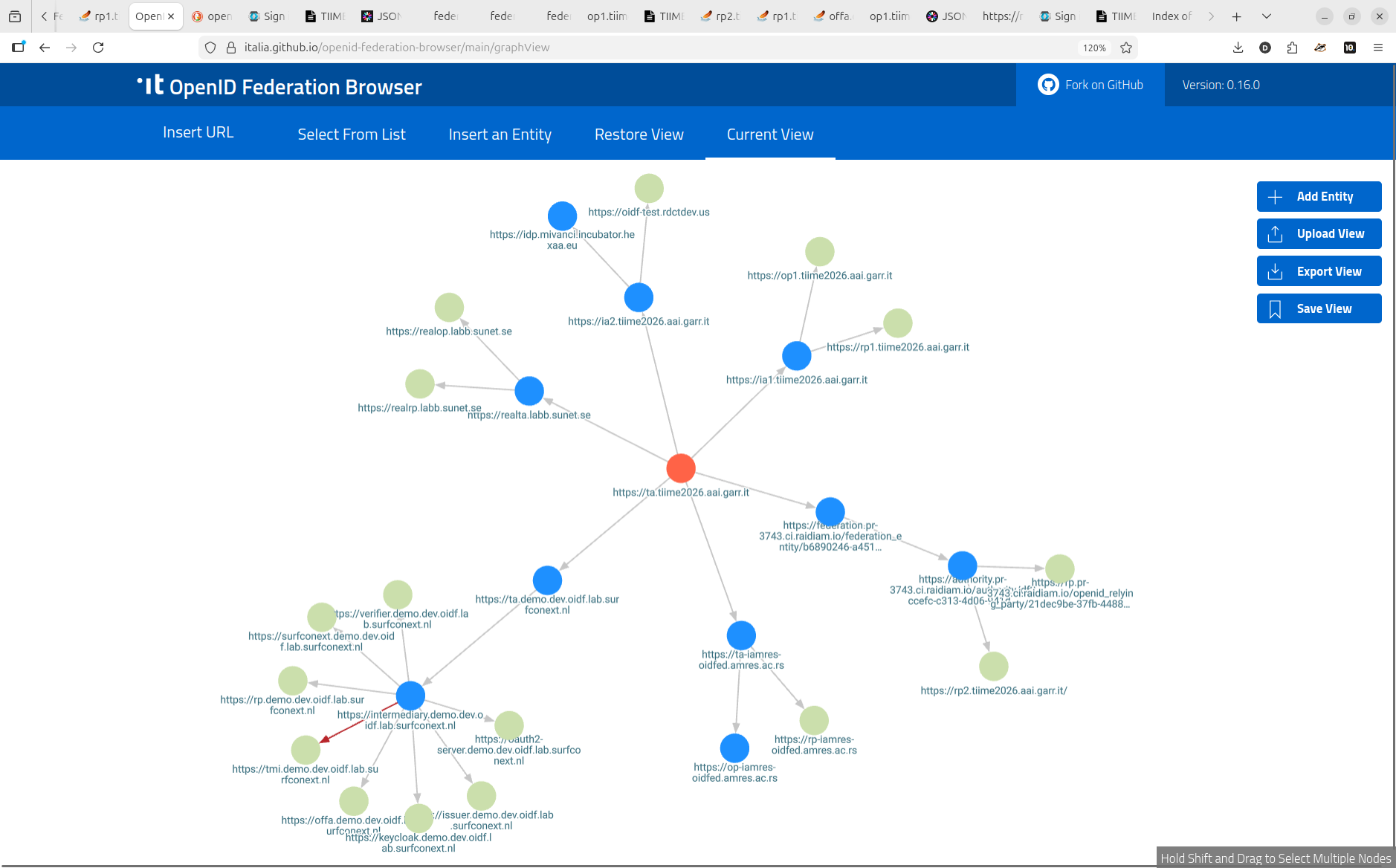 OpenID Federation Browser View of GARR Federation