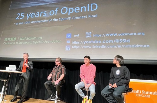 25 Years of OpenID